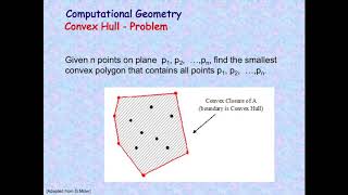 Computational Geometry Convex Hull Graham Scan  Algorithm  Online Class  JnU  Bangla [upl. by Caneghem]