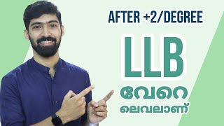 Integrated LLB  Kerala Law Entrance  LLB Entrance Exam 2021  CLAT  KLEE [upl. by Romy]