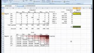 Aggregate Planning on Microsoft Excel Transportation Problem [upl. by Sirraj]