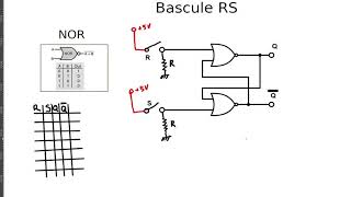 Bascule RS avec Porte NOR  1 [upl. by Thormora]