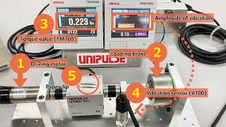 UNIPULSE Secret for installation method of UTM Case 1 With vibration Torque meter [upl. by O'Kelly]