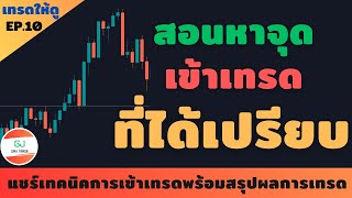 GJ Day trade  เทรดสั้นให้ดู EP10  Downtrend  Breakout [upl. by Gav]