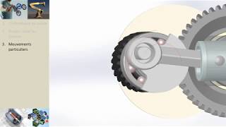 CI43 Mouvement de rotation autour dun axe fixe PCSIMPSIPTSI [upl. by Alpheus786]