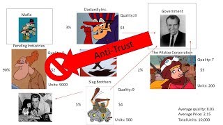 Why Im Against Antitrust Laws [upl. by Drawde564]