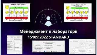 ISO15189 Ексельфайл по внутрішньому контролю якості кількісних методик в медичній лабораторії №41 [upl. by Donela]