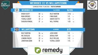 Victorian SubDistrict Cricket Association  J G Craig Under 15  Rd7  Werribee CC v Williamstown [upl. by Zumwalt]