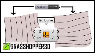 Grasshopper Tutorial For Beginners UV Curves [upl. by Naimaj972]