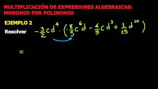 Multiplicación de Expresiones Algebraicas Monomio por Polinomio [upl. by Musetta]