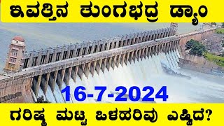 1672024 ಇಂದಿನ ತುಂಗಭದ್ರ ಡ್ಯಾಮ್ ಮಟ್ಟ ಒಳಹರಿವು ಎಷ್ಟಿದೆ TB Dam Water level ‎‎BealertJob TBDam [upl. by Roderigo]