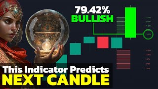 I Found an AMAZING Indicator on TradingView That Predicts Next Candlestick [upl. by Beyer134]