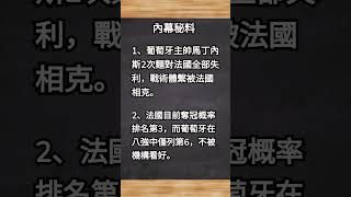 2024欧洲杯葡萄牙🇵🇹vs法国🇫🇷内幕料。足球 足球分析 欧洲杯 葡萄牙 法国 葡萄牙vs法国 C罗 姆巴佩 [upl. by Okiron]