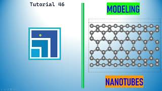 How to build periodic carbon nanotubes using Material Studio  Building Carbon Nanotubes [upl. by Atiloj]