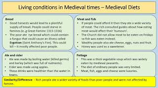 01 GCSE History Peoples Health 12501500 OCR B  Revision Video [upl. by Adriell]