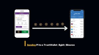 How To Transfer Pi To Trust Wallet Bybit Binance And Another Wallet [upl. by Elga]