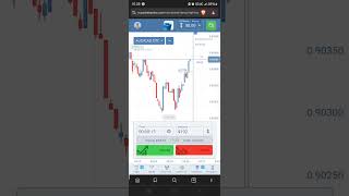 ICT Order Block on Pocket Options 5Second Chart  15Second Trades Demo Scalp pocketoption [upl. by Renzo]