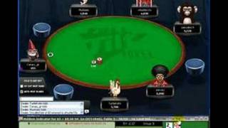 Holdem Indicator [upl. by Goldie]