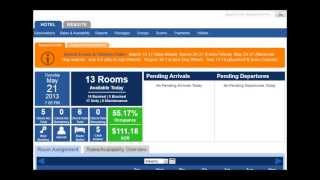 General Features of OpenHotel Property Management Software [upl. by Selwyn]