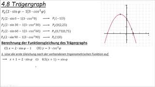 48 Der Trägergraph [upl. by Tigram]