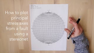 How to determine principal stress axes from a fault using a stereonet [upl. by Ailaht640]