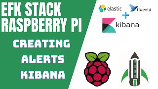 EP5 Creating Alerts amp Monitors for Log Data in Kibana Elasticsearch  Rocket Systems [upl. by Ymmor795]