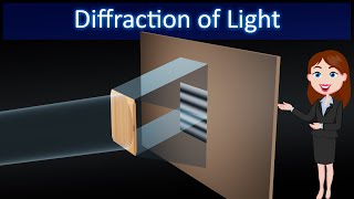 Diffraction of light  Animated explanation in  Wave Optics Physics 12th class [upl. by Eninej443]