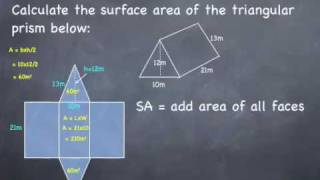 Surface Area of Prisms [upl. by Jardena]