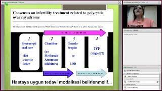 PCOde Ovulasyon İndüksiyonu [upl. by Conner385]