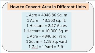 Area conversion  hectare  Acre  sq m  sq ft  Yard  Gaj  ft to m  sq ft to gaj [upl. by Allicerp435]