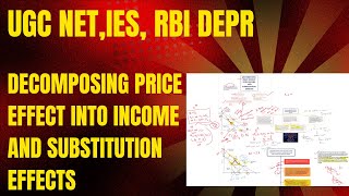 DECOMPOSING PRICE EFFECT INTO INCOME AND SUBSTITUTION EFFECTS UGC NET ECONOMICSIESRBI DEPR [upl. by Vassili963]