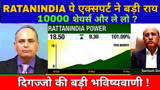 RATTANINDIA POWER SHARE LATEST NEWS TODAY RTN POWER SHARE TARGET investingdigita NEWS [upl. by Gilli]