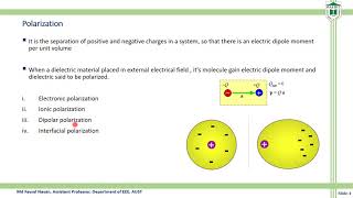 Polarization Mechanisms of Dielectric Materials [upl. by Kelula260]