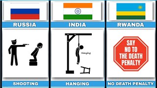 30 Countries Death Penalty  Death Penalty From Different Countries [upl. by Ellives]