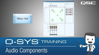 QSYS Software Overview  Part E Audio Components [upl. by Paehpos23]