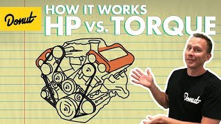 Torque vs Horsepower  How It Works [upl. by Leesa61]