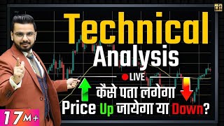 The Basics of Investing Stocks Bonds Mutual Funds and Types of Interest [upl. by Nnaitsirhc]