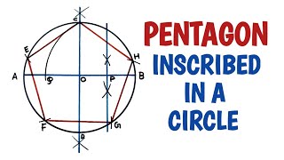 How to draw a regular Pentagon inscribed in a circle [upl. by Tonl]