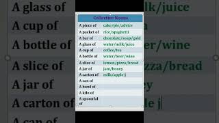 Collective Nouns  How to quantify Uncountable nouns [upl. by Bernadine]