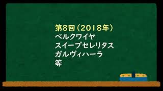 【POGファンも注目】ノーザンホースパークマラソン 過去の景品馬振り返り [upl. by Nnaeoj]