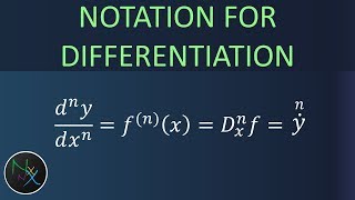 Derivative Notation Explained [upl. by Greenquist]