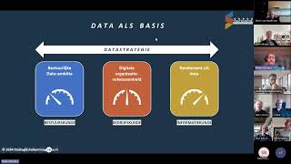 Datagedreven bedrijfsvoering Robert Borkes amp Akshay Ramkisoensing [upl. by Eissak]