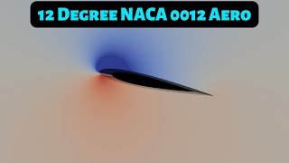 Airfoil NACA 0012 12 degree AOA Lift and Drag [upl. by Sheena]