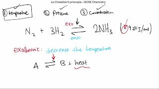 Le Chateliers Principle [upl. by Hgielhsa]