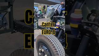 Canter EURO 4 [upl. by Delle]