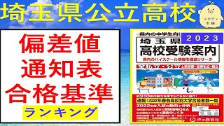 【R5年度 埼玉県高校入試】県立高校倍率予想と解説 一昨年・昨年との比較からどう考えるか [upl. by Dennie]