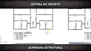 Alvenaria Estrutural  Leitura de Projeto de um edifício em alvenaria estrutural [upl. by Simmons197]