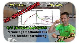 35 Intervallmethode  Trainingsmethoden  Ausdauertraining  Cardio  Theorie  Sport Abitur [upl. by Apps]