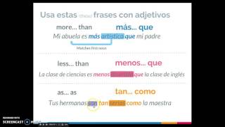 Comparatives in Spanish Explanation [upl. by Dorian]