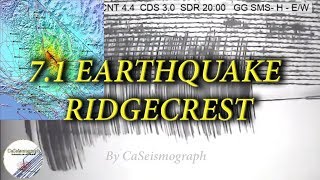 71 Earthquake Ridgecrest California [upl. by Eneryt]