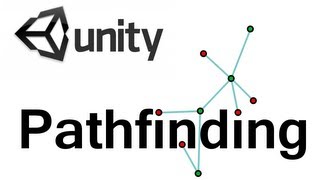 Unity Pathfinding [upl. by Ramed]