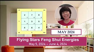 May 2024 Flying Stars Forecast  Increase Health and Stress Related Problems This Month [upl. by Soloma]